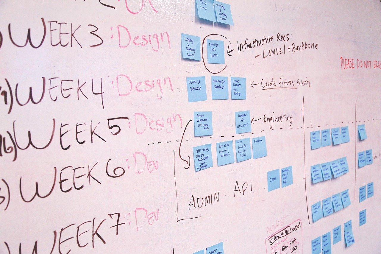 Scheduling